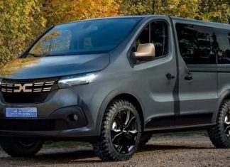Dacia – Το νέο προσιτό αυτοκινούμενο τροχόσπιτο που ετοιμάζει η φίρμα