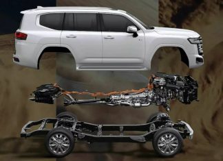 Toyota Land Cruiser Hybrid: Το θρυλικό 4×4 περνά στην υβριδική εποχή με 463 ίππους