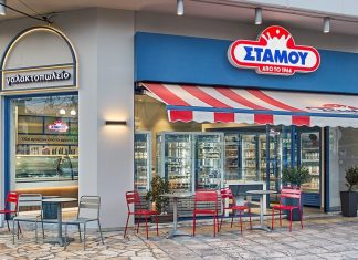 Πώς η Στάμου αύξησε τον τζίρο της κατά 170% με τη “συνταγή” της Γιώτης